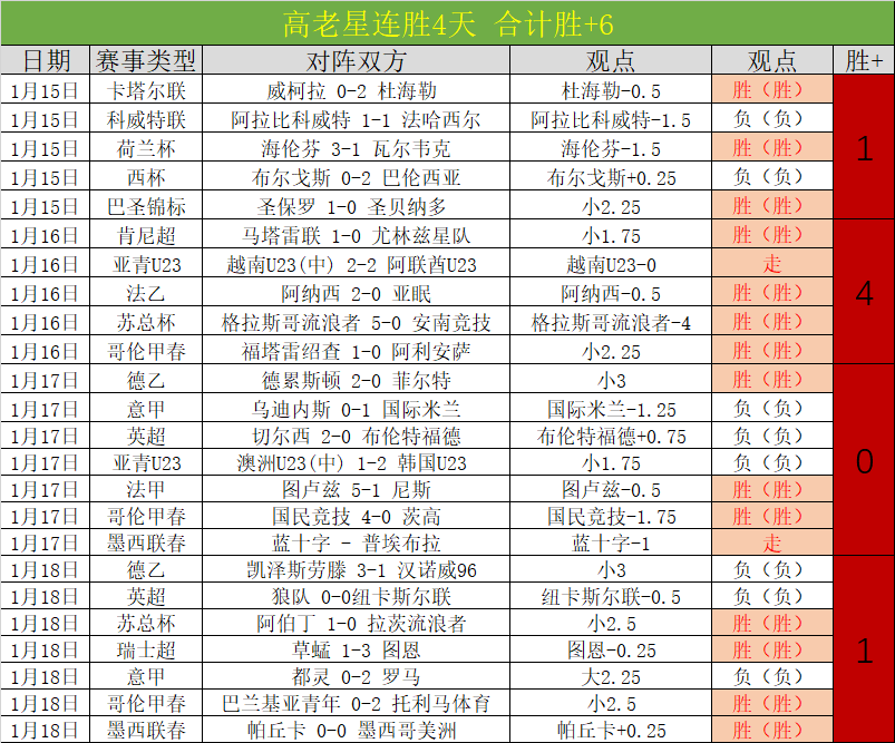 后女神婚变,频发,唯有她甜蜜,皇冠体育,Crown,皇冠体育网址,皇冠app,皇冠官网,皇冠集团