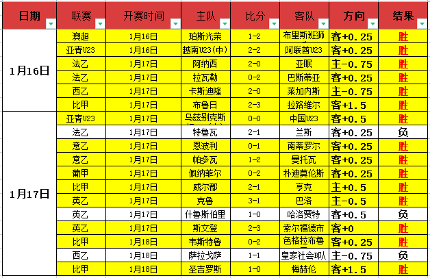 贾德加,亚冬会情缘,铸就坚定之,皇冠体育,Crown,皇冠体育网址,皇冠app,皇冠官网,皇冠集团
