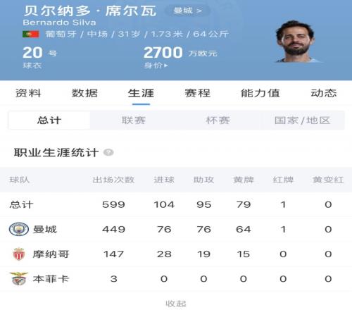 中甲新锐崛,昔日球队支,柱变替补,皇冠体育,Crown,皇冠体育网址,皇冠app,皇冠官网,皇冠集团