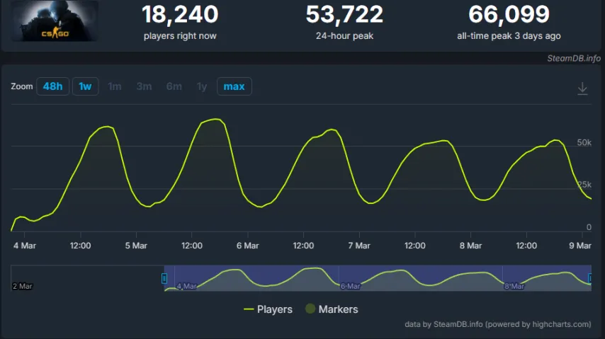 德甲霸主再,战连胜狂潮,拜仁客场挑,皇冠体育,Crown,皇冠体育网址,皇冠app,皇冠官网,皇冠集团