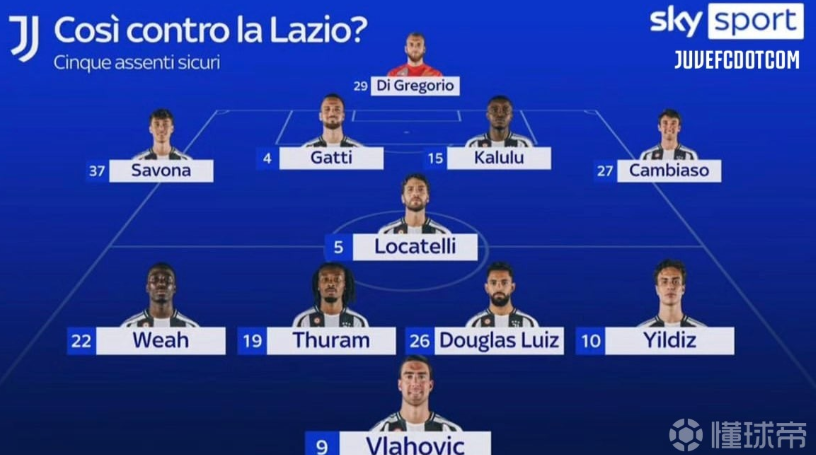 巴阿联赛史上最贵阵容：梅西领衔，内马尔、维尼修斯、劳塔罗等巨星加盟